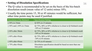 16• Setting of Dissolution Specifications
• The Q value is recommended to be set on the basis of the bio-batch
dissolution result (mean value of 12 units) minus 10%.
• Usually the time points 15, 30 or 45 minutes would be sufficient, but
other time points may be used if justified.
Dissolution of the Biobatch Specification Setting
≥ 95% in 15min Q=85% in 15 minutes
≤ 95% and ≥ 85% in 15min Q=75%, 80% or 85% whichever is closer to Q=biobatch result
-10% at 15 minutes
≥ 85% after 30min Q=75%, 80% or 85% whichever is closer to Q=biobatch result
-10% at 30 minutes
≥ 85% after 45min Q=75%, 80% or 85% whichever is closer to Q=biobatch result
-10% in 45 minutes
≤ 85% after 45min Q=75% in 45 minutes
≤ 75% after 45min Dissolution specification should be based on more than one
time point
 