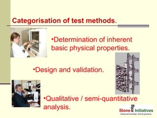 Categorisation of test methods . Determination of inherent basic physical properties. Design and validation. Qualitative / semi-quantitative analysis. 