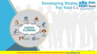 Your Company Name
Developing Strategic Vision
For Your Career Plan
 