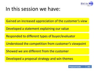 Develop Theme Statements from your Proposal StrategyTheme Statements:Are derived from the Win ThemeAppear in every major sectionHighlight your DiscriminatorsLinking customer needs to quantified benefits Linking those benefits to featuresCan be eithera concise sentence or paragraphor a visualLinks benefit to discriminating featureAnswers the question ‘Why us?’