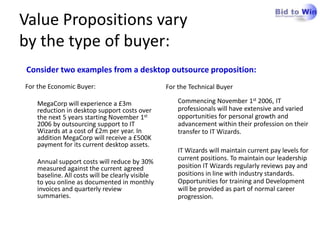 Value Propositions varyby the type of buyer:Consider two examples from a desktop outsource proposition:For the Technical Buyer	Commencing November 1st 2006, IT professionals will have extensive and varied opportunities for personal growth and advancement within their profession on their transfer to IT Wizards.	IT Wizards will maintain current pay levels for current positions. To maintain our leadership position IT Wizards regularly reviews pay and positions in line with industry standards. Opportunities for training and Development will be provided as part of normal career progression.For the Economic Buyer:MegaCorp will experience a £3m reduction in desktop support costs over the next 5 years starting November 1st  2006 by outsourcing support to IT Wizards at a cost of £2m per year. In addition MegaCorp will receive a £500K payment for its current desktop assets.	Annual support costs will reduce by 30% measured against the current agreed baseline. All costs will be clearly visible to you online as documented in monthly invoices and quarterly review summaries.