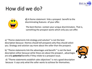 How did we do?
                     c) A theme statement links a prospect benefit to the
                     discriminating features of your offer.

                      The best themes contain your unique discriminators. That is,
                      something the prospect wants which only you can offer.



a) “Theme statements link strategy and solution” is not the best
description because themes should tell prospects why they should select
you. Strategy and solution say more about the seller than the prospect.

b) “Theme statements link the advantages and benefit ” is not the best
description either because while these are about the prospect , advantages
are only potential benefits if they relate to a prospect issue.
d) “Theme statements establish sales objectives” is not a good description
because it says only what the seller wants to achieve for themselves.
 