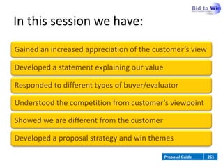 In this session we have:
Gained an increased appreciation of the customer’s view

Developed a statement explaining our value

Responded to different types of buyer/evaluator

Understood the competition from customer’s viewpoint

Showed we are different from the customer

Developed a proposal strategy and win themes

                                             Proposal Guide   251
 