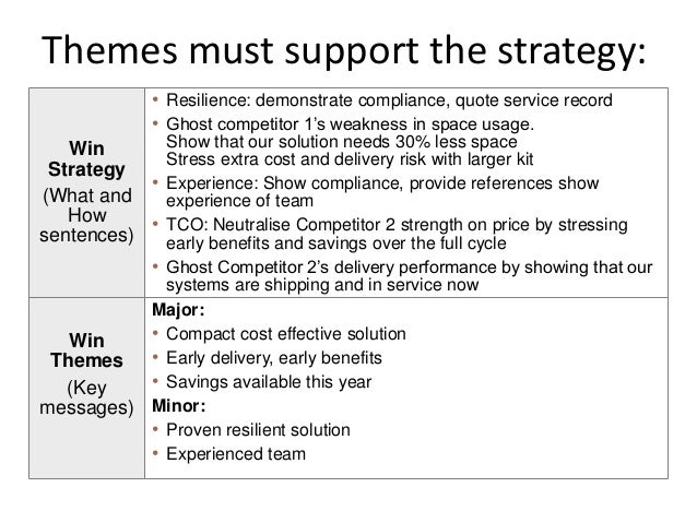 apmp foundation developing proposal strategy theme proposal examples