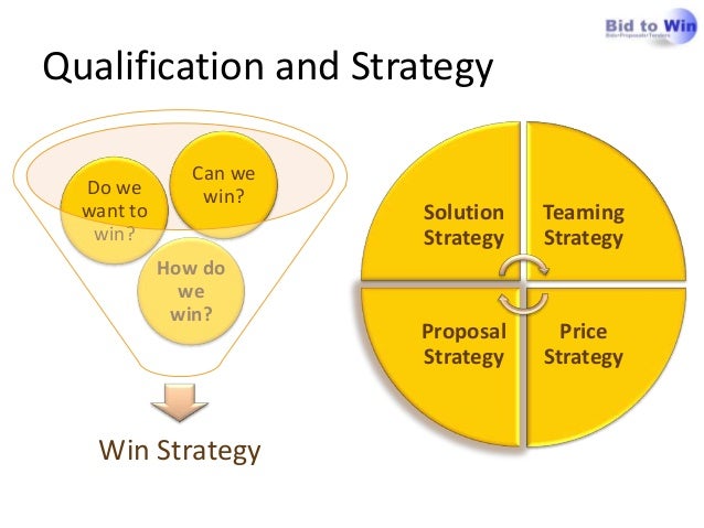 mcdonald s plan to win strategy Rsg plan to win client: mcdonald’s project type: internal best practices as part of its ongoing education program for franchises, the mcdonald’s restaurant. mcdonald s plan to win strategy Rsg plan to win client: mcdonald’s project type: internal best practices as part of its ongoing education program for franchises, the mcdonald’s restaurant.