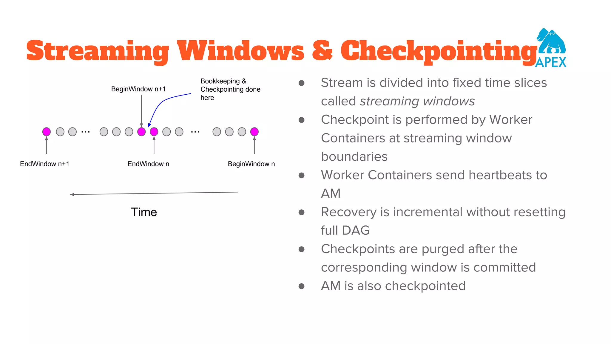 Streaming Windows & Checkpointing ● Stream is divided into fixed time slices called streaming windows ● Checkpoint is performed by Worker Containers at streaming window boundaries ● Worker Containers send heartbeats to AM ● Recovery is incremental without resetting full DAG ● Checkpoints are purged after the corresponding window is committed ● AM is also checkpointed BeginWindow nEndWindow n BeginWindow n+1 EndWindow n+1 Time ...... Bookkeeping & Checkpointing done here 