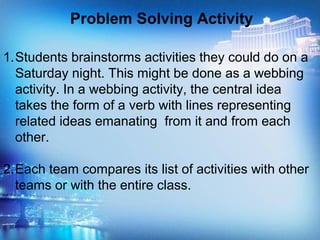 1.Students brainstorms activities they could do on a
Saturday night. This might be done as a webbing
activity. In a webbing activity, the central idea
takes the form of a verb with lines representing
related ideas emanating from it and from each
other.
2.Each team compares its list of activities with other
teams or with the entire class.
Problem Solving Activity
 