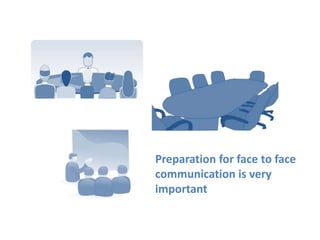 Preparation for face to face
communication is very
important
 