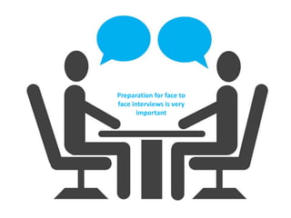 Preparation for face to
face interviews is very
important
 