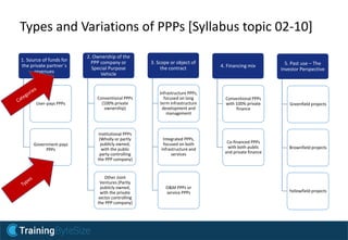 1. Source of funds for
the private partner´s
revenues
User-pays PPPs
Government-pays
PPPs
2. Ownership of the
PPP company or
Special Purpose
Vehicle
Conventional PPPs
(100% private
ownership)
Institutional PPPs
(Wholly or partly
publicly owned,
with the public
party controlling
the PPP company)
Other Joint
Ventures (Partly
publicly owned,
with the private
sector controlling
the PPP company)
3. Scope or object of
the contract
Infrastructure PPPs,
focused on long
term infrastructure
development and
management
Integrated PPPs,
focused on both
infrastructure and
services
O&M PPPs or
service PPPs
4. Financing mix
Conventional PPPs
with 100% private
finance
Co-financed PPPs
with both public
and private finance
5. Past use – The
Investor Perspective
Greenfield projects
Brownfield projects
Yellowfield projects
Types and Variations of PPPs [Syllabus topic 02-10]
 