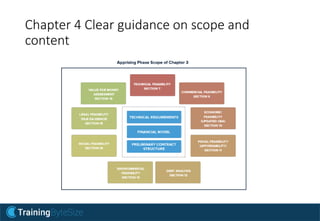 Chapter 4 Clear guidance on scope and
content
 