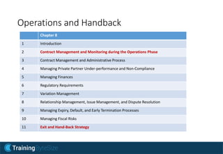 Operations and Handback
Chapter 8
1 Introduction
2 Contract Management and Monitoring during the Operations Phase
3 Contract Management and Administrative Process
4 Managing Private Partner Under-performance and Non-Compliance
5 Managing Finances
6 Regulatory Requirements
7 Variation Management
8 Relationship Management, Issue Management, and Dispute Resolution
9 Managing Expiry, Default, and Early Termination Processes
10 Managing Fiscal Risks
11 Exit and Hand-Back Strategy
 