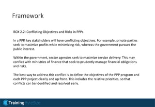 Framework
BOX 2.2: Conflicting Objectives and Risks in PPPs
In a PPP, key stakeholders will have conflicting objectives. For example, private parties
seek to maximize profits while minimizing risk, whereas the government pursues the
public interest.
Within the government, sector agencies seek to maximize service delivery. This may
conflict with ministries of finance that seek to prudently manage financial obligations
and risks.
The best way to address this conflict is to define the objectives of the PPP program and
each PPP project clearly and up front. This includes the relative priorities, so that
conflicts can be identified and resolved early.
 