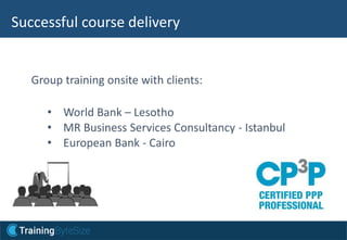 Successful course delivery
Group training onsite with clients:
• World Bank – Lesotho
• MR Business Services Consultancy - Istanbul
• European Bank - Cairo
 