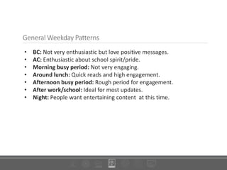 General Weekday Patterns
• BC: Not very enthusiastic but love positive messages.
• AC: Enthusiastic about school spirit/pride.
• Morning busy period: Not very engaging.
• Around lunch: Quick reads and high engagement.
• Afternoon busy period: Rough period for engagement.
• After work/school: Ideal for most updates.
• Night: People want entertaining content at this time.
 