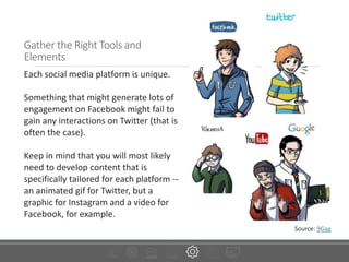 Gather the Right Tools and
Elements
Each social media platform is unique.
Something that might generate lots of
engagement on Facebook might fail to
gain any interactions on Twitter (that is
often the case).
Keep in mind that you will most likely
need to develop content that is
specifically tailored for each platform --
an animated gif for Twitter, but a
graphic for Instagram and a video for
Facebook, for example.
Source: 9Gag
 