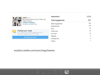 analytics.twitter.com/user/utrgv/tweets
 