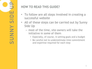 HOW TO READ THIS GUIDE? To follow are all steps involved in creating a successful website All of these steps can be carried out by Sunny Side Up most of the time, site owners will take the initiative in some of them  Especially, of course, in setting goals and a budget Be careful not to underestimate time commitment and expertise required for each step 