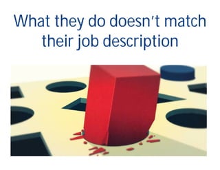 What they do doesn’t match
their job description
 