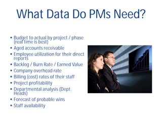 What Data Do PMs Need?
 Budget to actual by project / phase
(real time is best)
 Aged accounts receivable
 Employee utilization for their direct
reports
 Backlog / Burn Rate / Earned Value
 Company overhead rate
 Billing (cost) rates of their staff
 Project profitability
 Departmental analysis (Dept.
Heads)
 Forecast of probable wins
 Staff availability
 