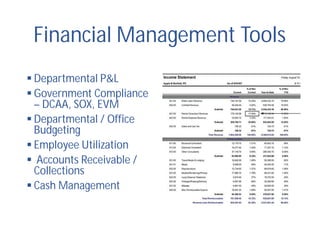 Financial Management Tools
 Departmental P&L
 Government Compliance
– DCAA, SOX, EVM
 Departmental / Office
Budgeting
 Employee Utilization
 Accounts Receivable /
Collections
 Cash Management
 