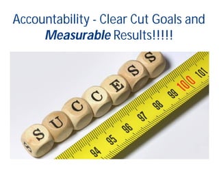 Accountability - Clear Cut Goals and
Measurable Results!!!!!
 