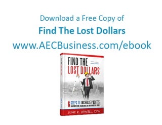 COPYRIGHT 2015 AEC BUSINESS SOLUTIONS
 