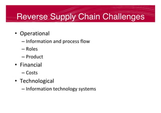 Reverse Supply Chain Challenges
•  Operational	
– Information	and	process	flow	
– Roles	
– Product	
•  Financial	
– Costs	
•  Technological	
– Information	technology	systems	
 