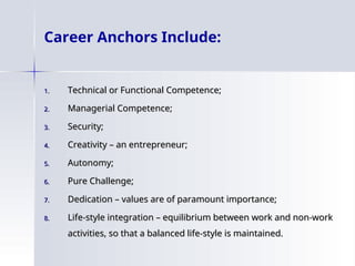 Career Anchors Include:
1.
1. Technical or Functional Competence;
Technical or Functional Competence;
2.
2. Managerial Competence;
Managerial Competence;
3.
3. Security;
Security;
4.
4. Creativity – an entrepreneur;
Creativity – an entrepreneur;
5.
5. Autonomy;
Autonomy;
6.
6. Pure Challenge;
Pure Challenge;
7.
7. Dedication – values are of paramount importance;
Dedication – values are of paramount importance;
8.
8. Life-style integration – equilibrium between work and non-work
Life-style integration – equilibrium between work and non-work
activities, so that a balanced life-style is maintained.
activities, so that a balanced life-style is maintained.
 