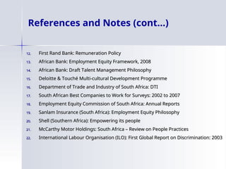 References and Notes (cont…)
12.
12. First Rand Bank: Remuneration Policy
First Rand Bank: Remuneration Policy
13.
13. African Bank: Employment Equity Framework, 2008
African Bank: Employment Equity Framework, 2008
14.
14. African Bank: Draft Talent Management Philosophy
African Bank: Draft Talent Management Philosophy
15.
15. Deloitte & Touché Multi-cultural Development Programme
Deloitte & Touché Multi-cultural Development Programme
16.
16. Department of Trade and Industry of South Africa: DTI
Department of Trade and Industry of South Africa: DTI
17.
17. South African Best Companies to Work for Surveys: 2002 to 2007
South African Best Companies to Work for Surveys: 2002 to 2007
18.
18. Employment Equity Commission of South Africa: Annual Reports
Employment Equity Commission of South Africa: Annual Reports
19.
19. Sanlam Insurance (South Africa): Employment Equity Philosophy
Sanlam Insurance (South Africa): Employment Equity Philosophy
20.
20. Shell (Southern Africa): Empowering its people
Shell (Southern Africa): Empowering its people
21.
21. McCarthy Motor Holdings: South Africa – Review on People Practices
McCarthy Motor Holdings: South Africa – Review on People Practices
22.
22. International Labour Organisation (ILO): First Global Report on Discrimination: 2003
International Labour Organisation (ILO): First Global Report on Discrimination: 2003
 