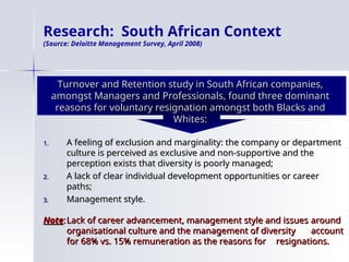 Research: South African Context
(Source: Deloitte Management Survey, April 2008)
1.
1. A feeling of exclusion and marginality: the company or department
A feeling of exclusion and marginality: the company or department
culture is perceived as exclusive and non-supportive and the
culture is perceived as exclusive and non-supportive and the
perception exists that diversity is poorly managed;
perception exists that diversity is poorly managed;
2.
2. A lack of clear individual development opportunities or career
A lack of clear individual development opportunities or career
paths;
paths;
3.
3. Management style.
Management style.
Note
Note:
:Lack of career advancement, management style and issues
Lack of career advancement, management style and issues around
around
organisational culture and the management of diversity
organisational culture and the management of diversity account
account
for 68% vs. 15% remuneration as the reasons for
for 68% vs. 15% remuneration as the reasons for resignations.
resignations.
Turnover and Retention study in South African companies,
Turnover and Retention study in South African companies,
amongst Managers and Professionals, found three dominant
amongst Managers and Professionals, found three dominant
reasons for voluntary resignation amongst both Blacks and
reasons for voluntary resignation amongst both Blacks and
Whites:
Whites:
 