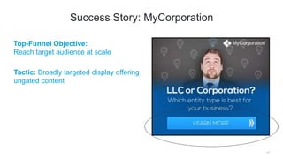 18
Success Story: MyCorporation
Mid-Funnel Objective:
Educate, nurture, and build
prospect relationships
Tactic: Targeted ...