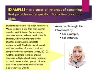 EXAMPLES – are cases or instances of something
that provides more specific information about an
idea.
An example might be
introduced by:
• For example,
• For instance,
Students have way too much homework.
Many students claim that they cannot
possibly get it done. For example,
teachers made students read a whole
chapter, write out answers to the
chapter questions (in complete
sentences yet). Students are stressed
with the number of hours it took to
complete the assignments (Jones, 2010).
Another example is many English
teachers in high school assign students
to read books in short period of time
and write summaries and reflection
papers (Urvin, 2012).
 