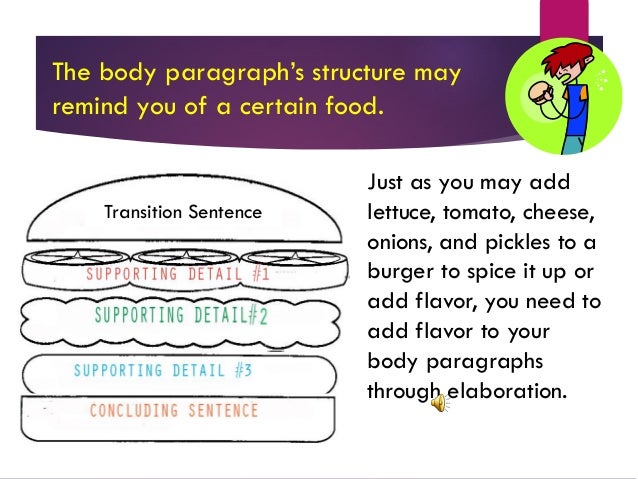 parts of the body in essay