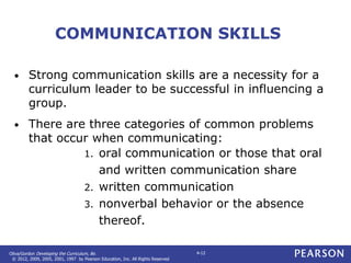 Curriculum Communication Developing the curriculum chapter 4 | PPT