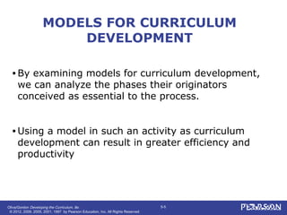 Oliva/Gordon Developing the Curriculum, 8e.
© 2012, 2009, 2005, 2001, 1997 by Pearson Education, Inc. All Rights Reserved
...