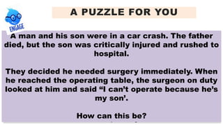 LO: To outline and evaluate Dweck’s mindset theory of learning.
A man and his son were in a car crash. The father
died, but the son was critically injured and rushed to
hospital.
They decided he needed surgery immediately. When
he reached the operating table, the surgeon on duty
looked at him and said “I can’t operate because he’s
my son’.
How can this be?
A PUZZLE FOR YOU
 