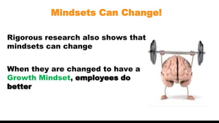 Mindsets Can Change!
Rigorous research also shows that
mindsets can change
When they are changed to have a
Growth Mindset, employees do
better
 