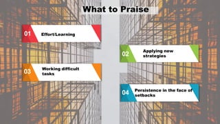 What to Praise
01 Effort/Learning
02
Applying new
strategies
03
Working difficult
tasks
04 Persistence in the face of
setbacks
 