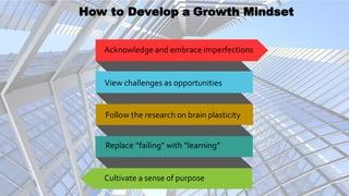How to Develop a Growth Mindset
Acknowledge and embrace imperfections
View challenges as opportunities
Follow the research on brain plasticity
Replace “failing” with “learning”
Cultivate a sense of purpose
 