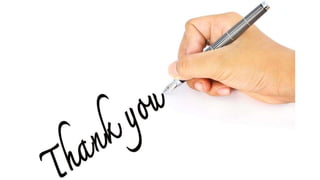 Developing the Growth Mindset for Enhanced Productivity.pptx