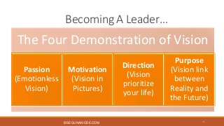Becoming A Leader…
© SEGUNAKIODE.COM 9
The Four Demonstration of Vision
Passion
(Emotionless
Vision)
Motivation
(Vision in...