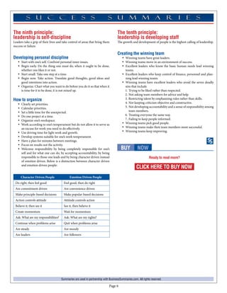 The ninth principle:                                                                The tenth principle:
leadership is self-discipline                                                       leadership is developing staff
Leaders take a grip of their lives and take control of areas that bring them        The growth and development of people is the highest calling of leadership.
success or failure.

                                                                                    Creating the winning team
Developing personal discipline                                               •	 Winning teams have great leaders.
   •	 Start with one’s self. Confront personal inner issues.                 •	 Winning teams move in an environment of success.
   •	 Begin early. Do the thing one must do, when it ought to be done,       •	 Excellent leaders who know the basic human needs lead winning
      whether one likes it or not.                                              teams.
   •	 Start small. Take one step at a time.                                  •	 Excellent leaders who keep control of finance, personnel and plan-
   •	 Begin now. Take action. Translate good thoughts, good ideas and           ning lead winning teams.
      good intentions into action.                                           •	 Winning teams have excellent leaders who avoid the seven deadly
   •	 Organize. Chart what you want to do before you do it so that when it      sins that include
      is time for it to be done, it is not mixed up.                            1.	Trying to be liked rather than respected.
                                                                                2.	Not asking team members for advice and help.
How to organize                                                                 3.	Restricting talent by emphasizing rules rather than skills.
  •	 Clearly set priorities.                                                    4.	Not keeping criticism objective and constructive.
  •	 Calendar priorities.                                                       5.	Not developing accountability and a sense of responsibility among
  •	 Set a little time for the unexpected.                                         team members.
  •	 Do one project at a time.                                                  6.	Treating everyone the same way.
  •	 Organize one’s workspace.                                                  7.	Failing to keep people informed.
  •	 Work according to one’s temperament but do not allow it to serve as     •	 Winning teams pick good people.
                                                                             •	 Winning teams make their team members more successful.
     an excuse for work you need to do effectively.               “Pull Quote.”
                                                                             •	 Winning teams keep improving.
  •	 Use driving time for light work and growth.
   •	   Develop systems suitable for one’s work temperament.
   •	   Have a plan for minutes between meetings.
   •	   Focus on results not the activity.
   •	   Welcome responsibility by being completely responsible for one’s              buy           now
        self and for what one can do, by accepting accountability, by being
        responsible to those one leads and by being character driven instead                                 Ready to read more?
        of emotion driven. Below is a distinction between character driven
        and emotion driven people:
                                                                                                   CLICK HERE TO BUY Now
        Character Driven People              Emotion Driven People
 Do right, then feel good               Feel good, then do right
 Are commitment driven                  Are convenience driven
 Make principle-based decisions         Make popular-based decisions
 Action controls attitude               Attitude controls action
 Believe it, then see it                See it, then believe it
 Create momentum                        Wait for momentum
 Ask: What are my responsibilities?     Ask: What are my rights?
 Continue when problems arise           Quit when problems arise
 Are steady                             Are moody
 Are leaders                            Are followers




                                      Summaries are used in partnership with BusinessSummaries.com. All rights reserved.

                                                                             Page 
 