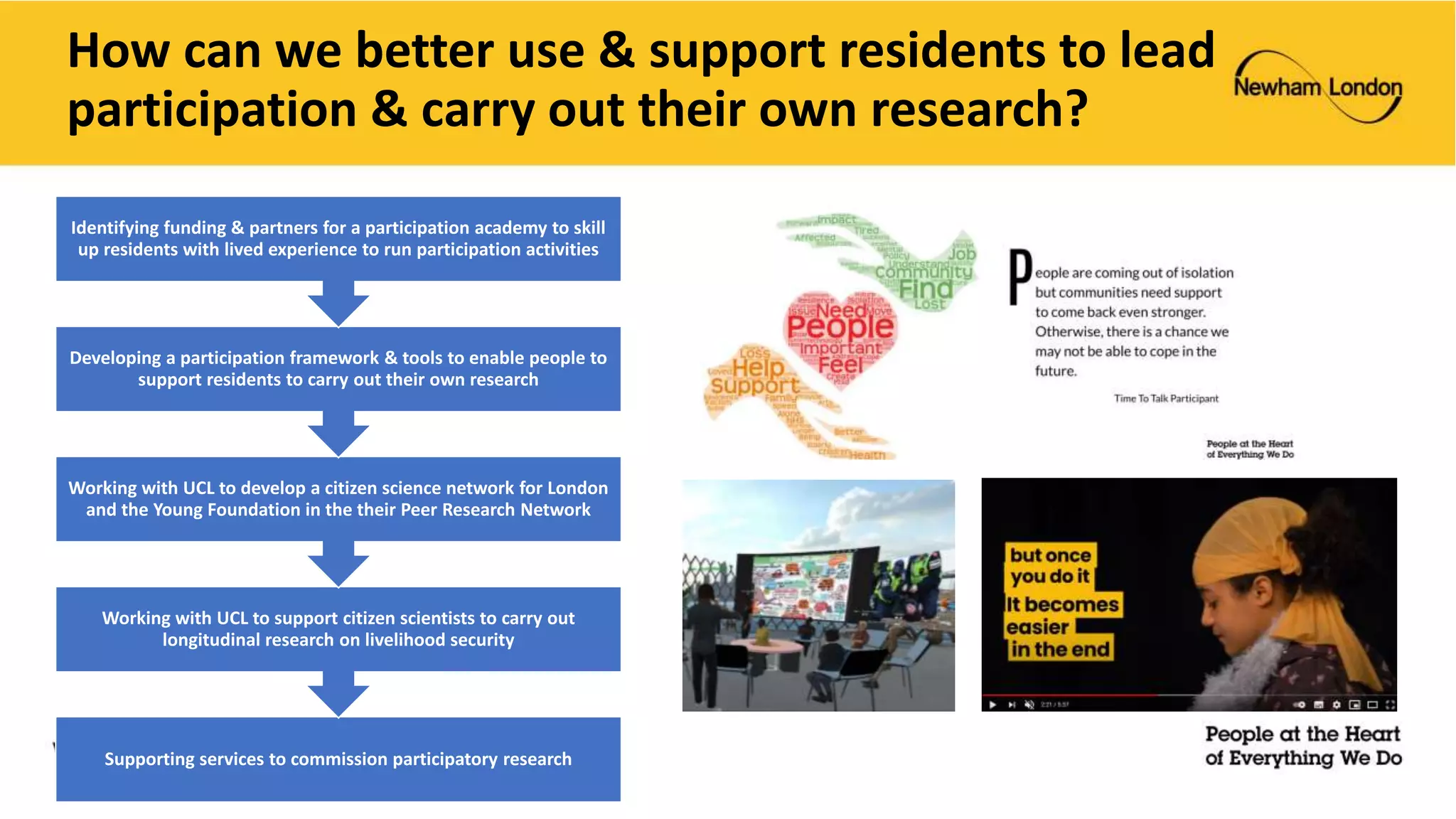 How can we better use & support residents to lead
participation & carry out their own research?
Supporting services to commission participatory research
Working with UCL to support citizen scientists to carry out
longitudinal research on livelihood security
Working with UCL to develop a citizen science network for London
and the Young Foundation in the their Peer Research Network
Developing a participation framework & tools to enable people to
support residents to carry out their own research
Identifying funding & partners for a participation academy to skill
up residents with lived experience to run participation activities
 