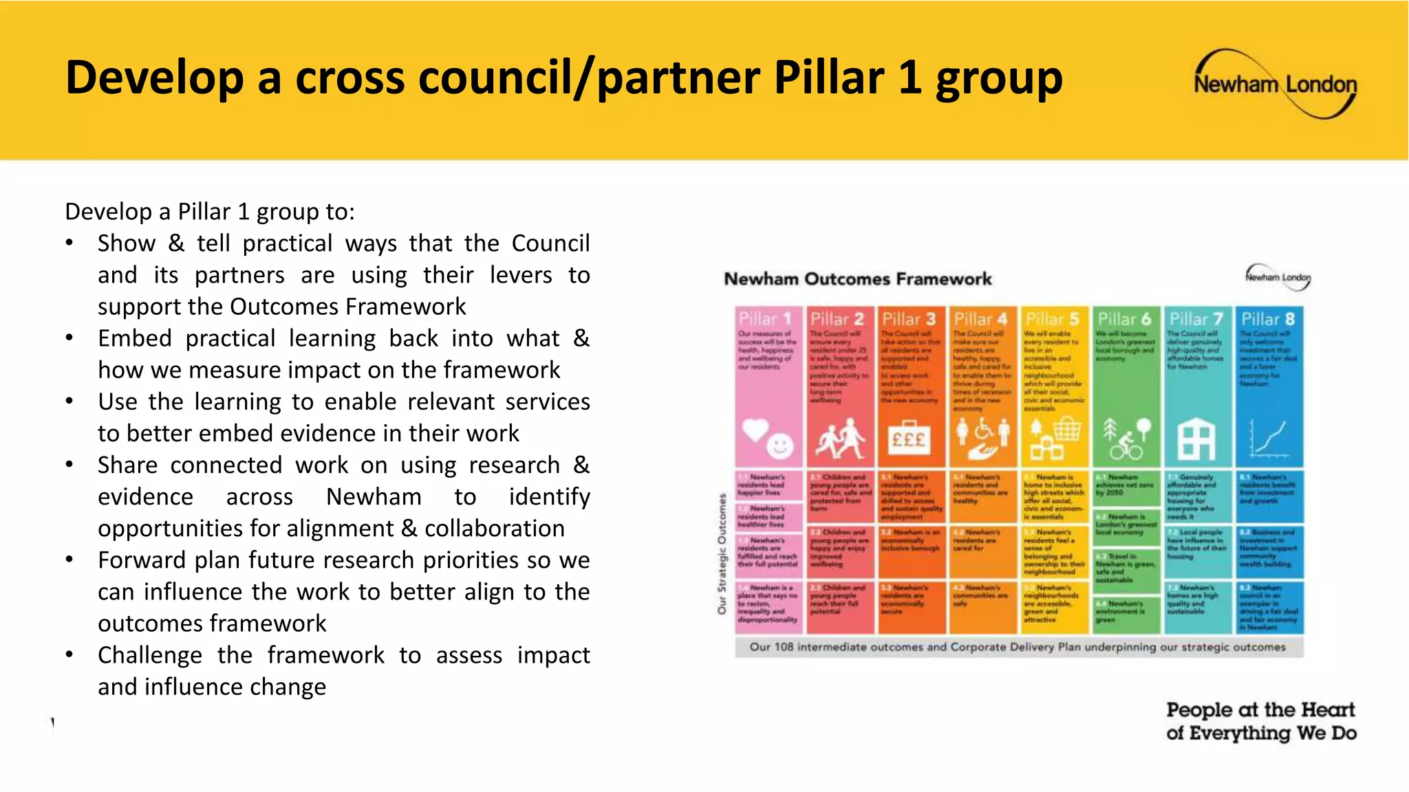 Develop a cross council/partner Pillar 1 group
Develop a Pillar 1 group to:
• Show & tell practical ways that the Council
and its partners are using their levers to
support the Outcomes Framework
• Embed practical learning back into what &
how we measure impact on the framework
• Use the learning to enable relevant services
to better embed evidence in their work
• Share connected work on using research &
evidence across Newham to identify
opportunities for alignment & collaboration
• Forward plan future research priorities so we
can influence the work to better align to the
outcomes framework
• Challenge the framework to assess impact
and influence change
 