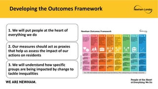 Developing the Outcomes Framework
1. We will put people at the heart of
everything we do
2. Our measures should act as proxies
that help us assess the impact of our
actions on residents
3. We will understand how specific
groups are being impacted by change to
tackle inequalities
 