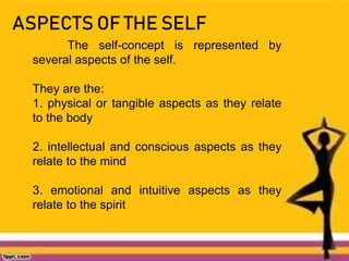 ASPECTS OF THE SELF
The self-concept is represented by
several aspects of the self.
They are the:
1. physical or tangible aspects as they relate
to the body
2. intellectual and conscious aspects as they
relate to the mind
3. emotional and intuitive aspects as they
relate to the spirit
 