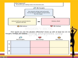 DEVELOPING THE WHOLE PERSON.pptx