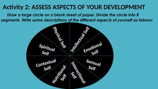 Activity 2: ASSESS ASPECTS OF YOUR DEVELOPMENT
Draw a large circle on a blank sheet of paper. Divide the circle into 8
segments. Write some descriptions of the different aspects of yourself as follows:
P
h
y
s
i
c
a
l
S
e
l
f
I
n
t
e
l
l
e
c
t
u
a
l
S
e
l
f
Emotional
Self
Sensual
Self
I
n
t
e
r
a
c
ti
o
n
a
l
S
e
l
f
N
u
t
r
i
ti
o
n
a
l
S
e
l
f
Contextual
Self
Spiritual
Self
 