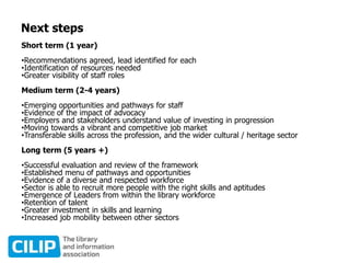 Next steps
Short term (1 year)
•Recommendations agreed, lead identified for each
•Identification of resources needed
•Greater visibility of staff roles
Medium term (2-4 years)
•Emerging opportunities and pathways for staff
•Evidence of the impact of advocacy
•Employers and stakeholders understand value of investing in progression
•Moving towards a vibrant and competitive job market
•Transferable skills across the profession, and the wider cultural / heritage sector
Long term (5 years +)
•Successful evaluation and review of the framework
•Established menu of pathways and opportunities
•Evidence of a diverse and respected workforce
•Sector is able to recruit more people with the right skills and aptitudes
•Emergence of Leaders from within the library workforce
•Retention of talent
•Greater investment in skills and learning
•Increased job mobility between other sectors
 